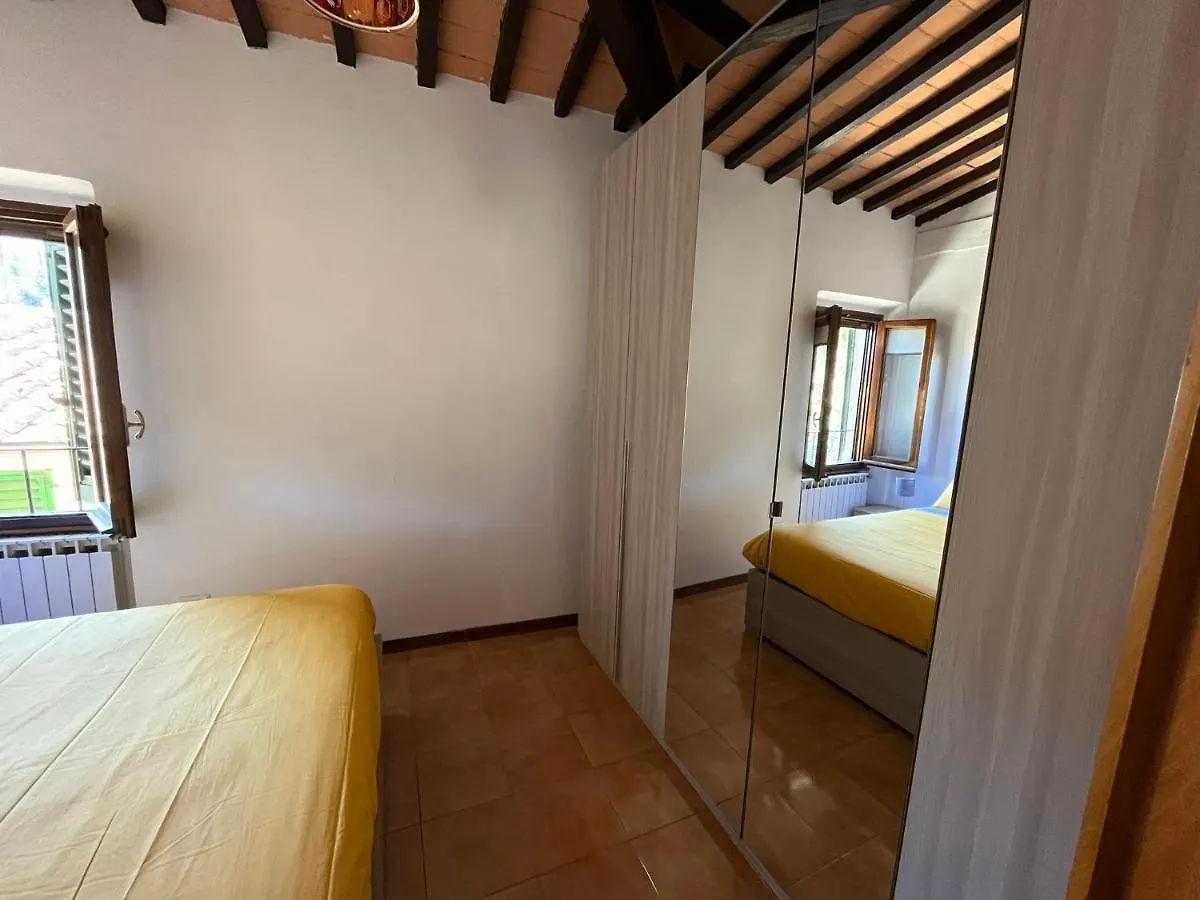 Appartamento Il Vicolo location